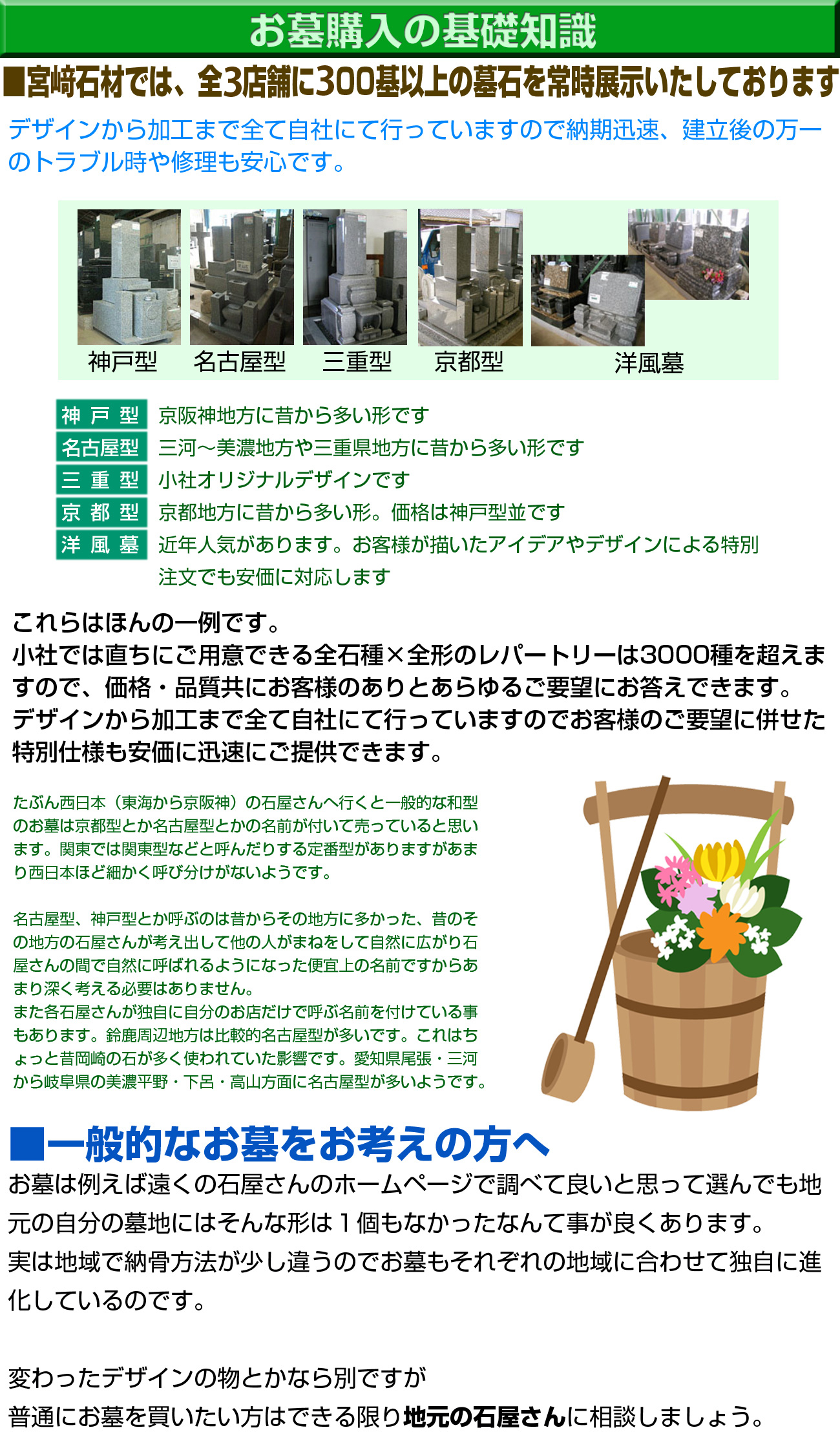 お墓購入の基礎知識