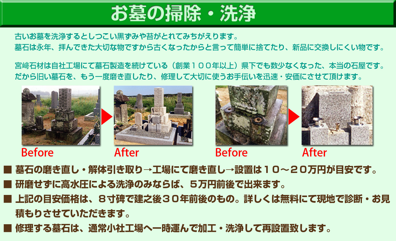 お墓の掃除・洗浄