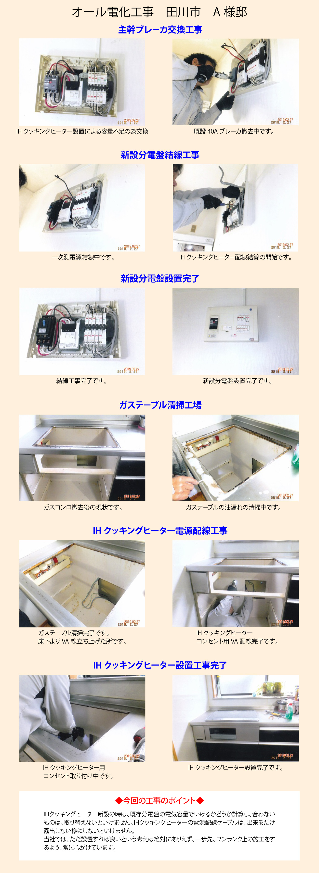 IHクッキングヒーター電源工事～設置