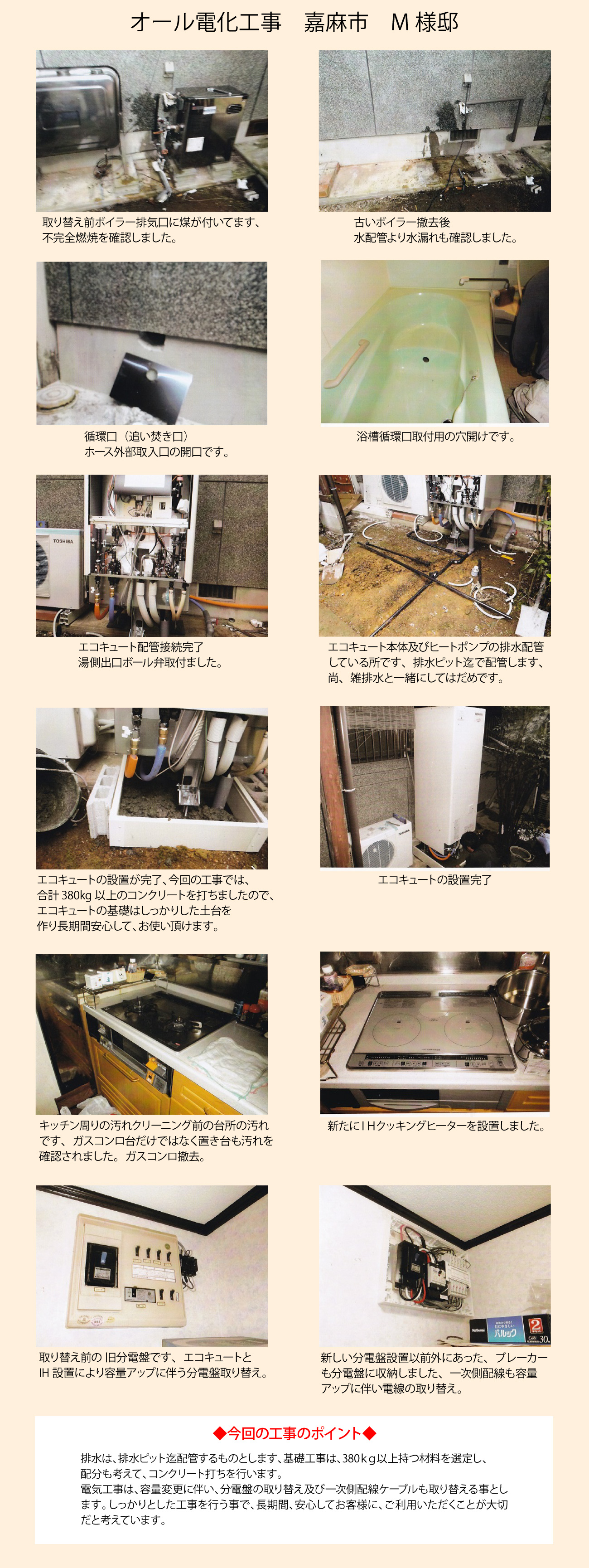 エコキュート設置と配電盤工事
