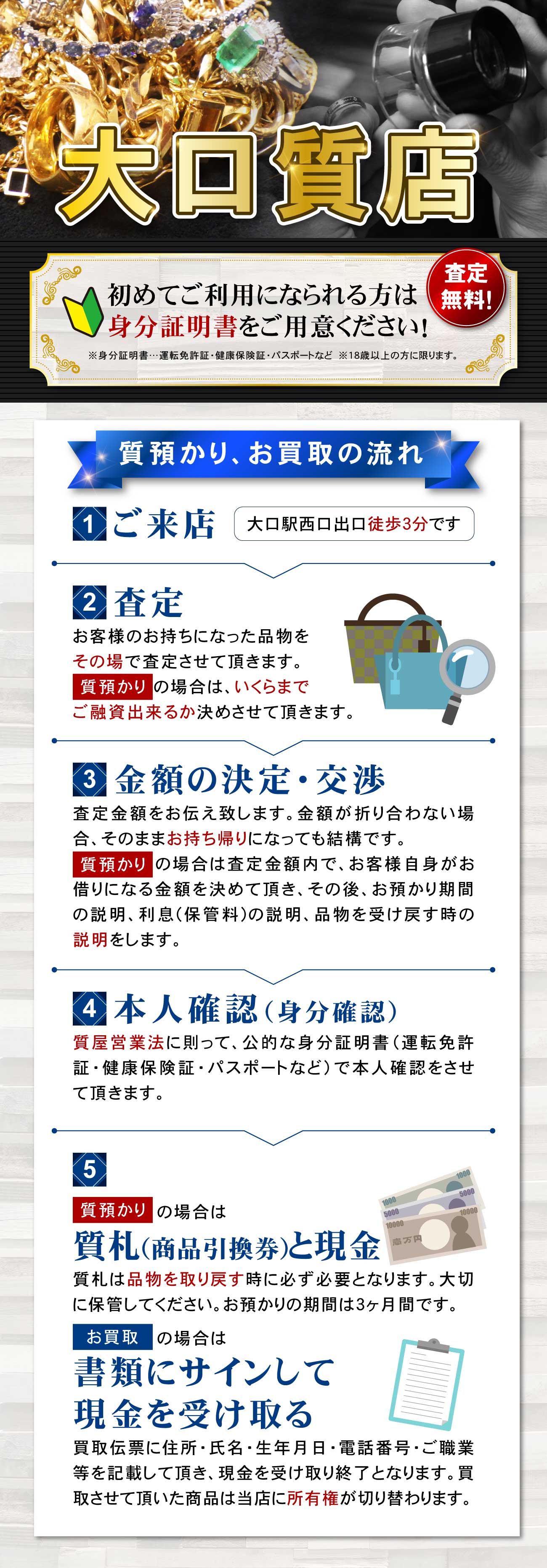 大口質店　質預かり、お買取の流れ