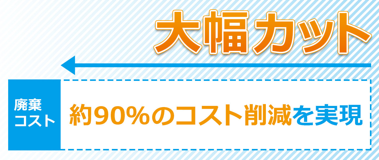 コスト削減　東京都　大田区