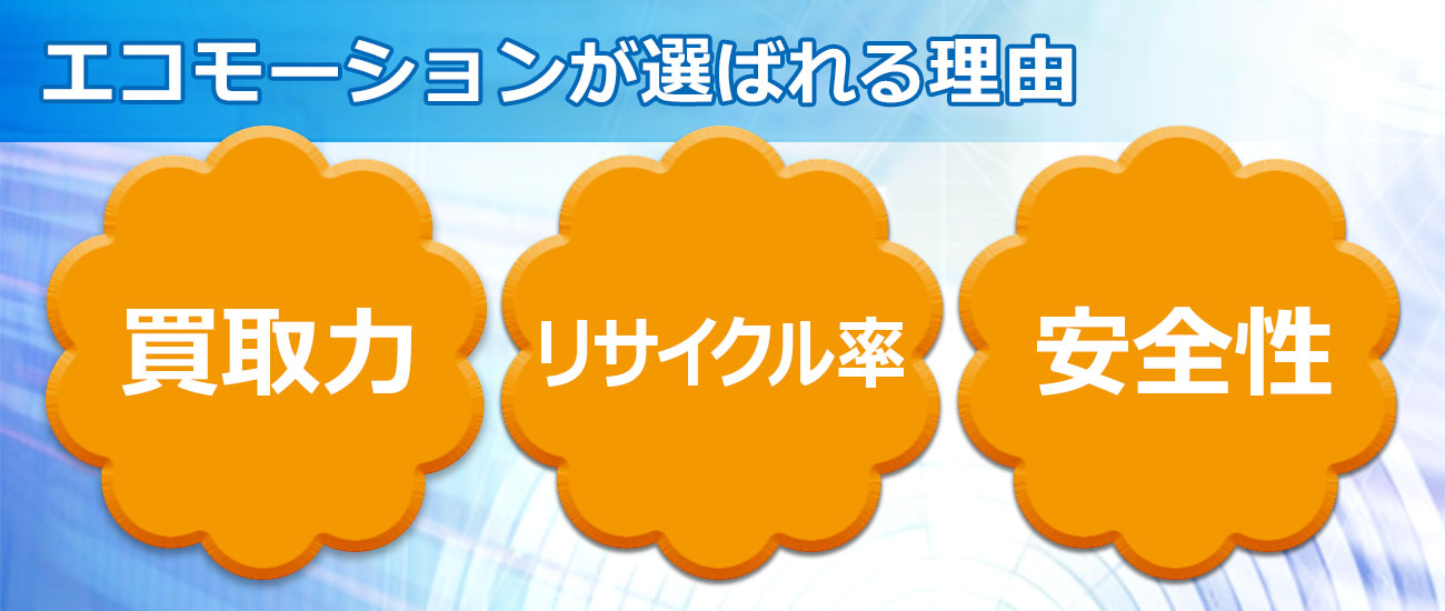 エコモーションにご相談ください　東京都　品川区
