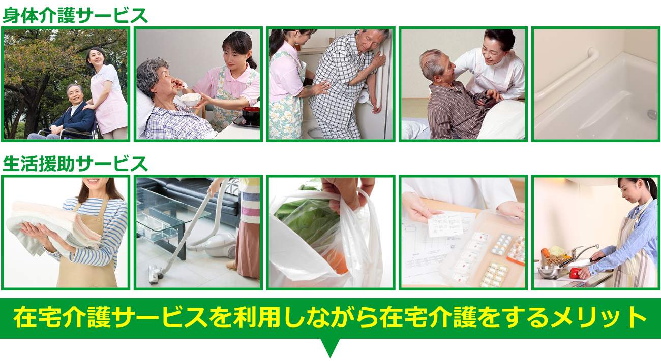 コイワ介護家事サービスのサービス内容