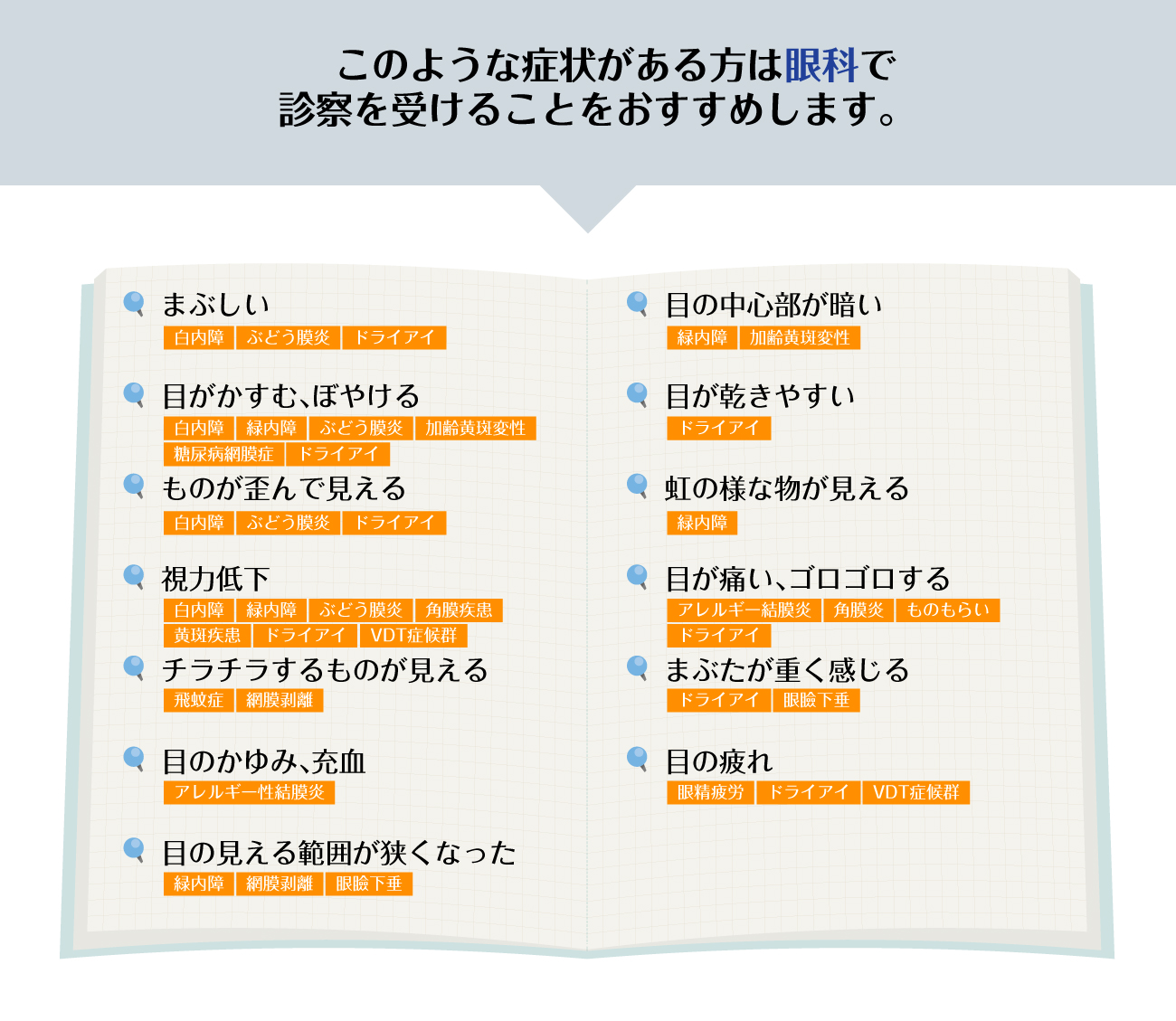眼に関する、お悩み・ご相談は眼科医院にご相談を