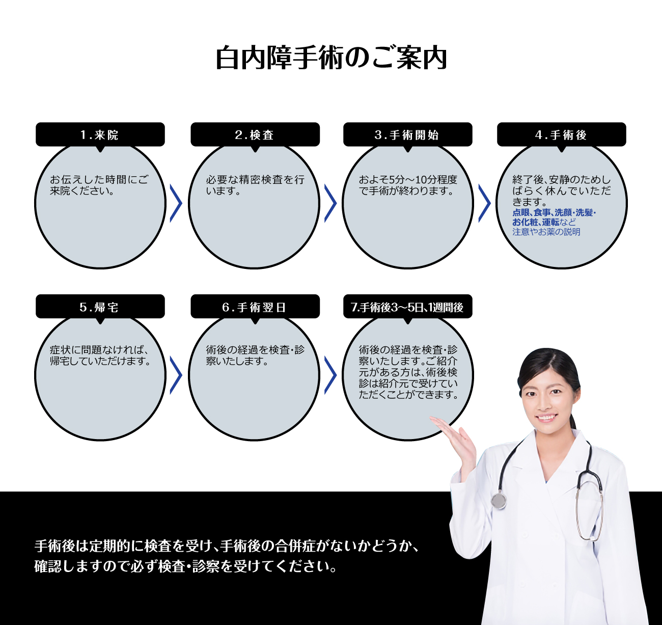 北九州市小倉北区で白内障日帰り手術は当院へ