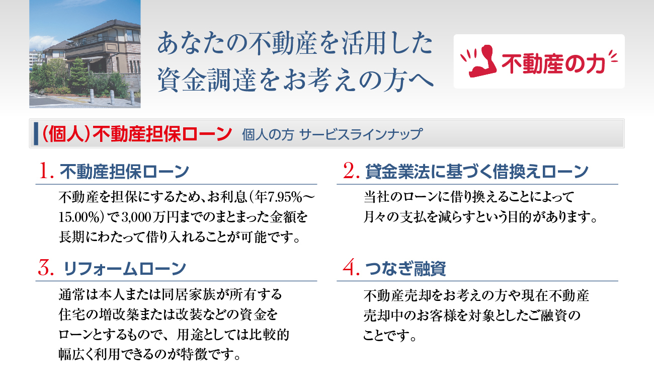 個人資産の不動産担保ローン