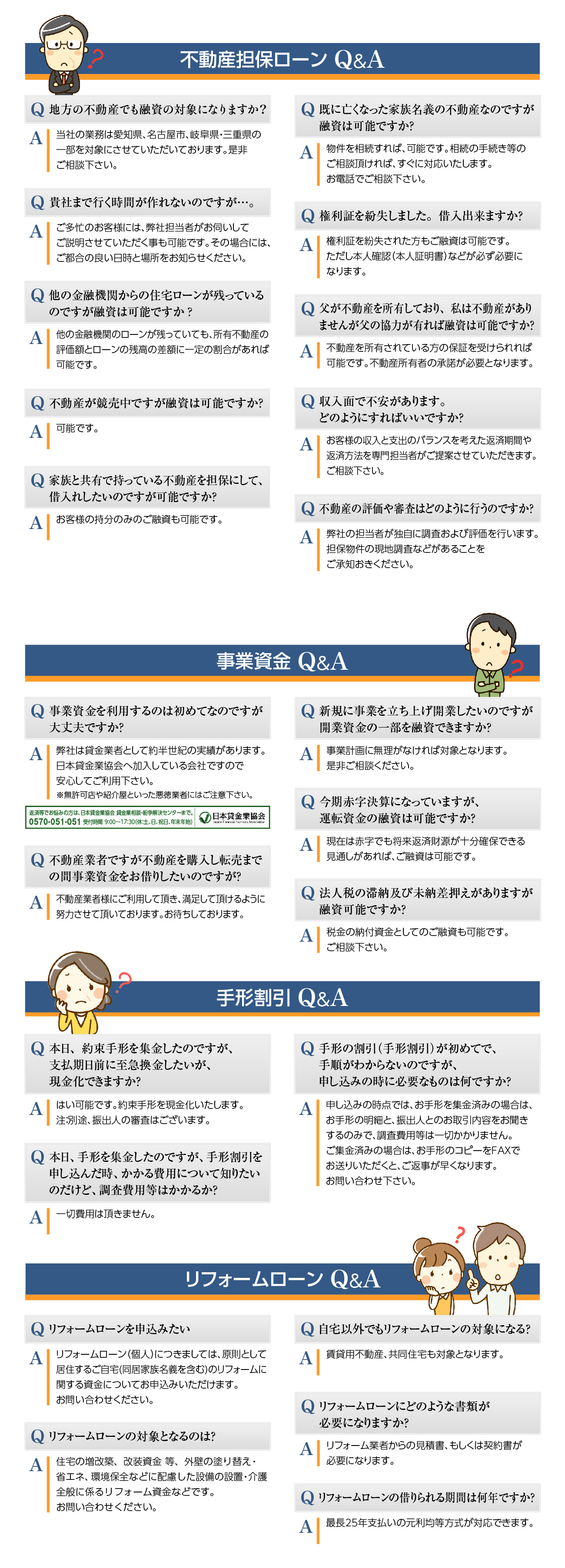 愛知県不動産担保ローンについてよくある質問